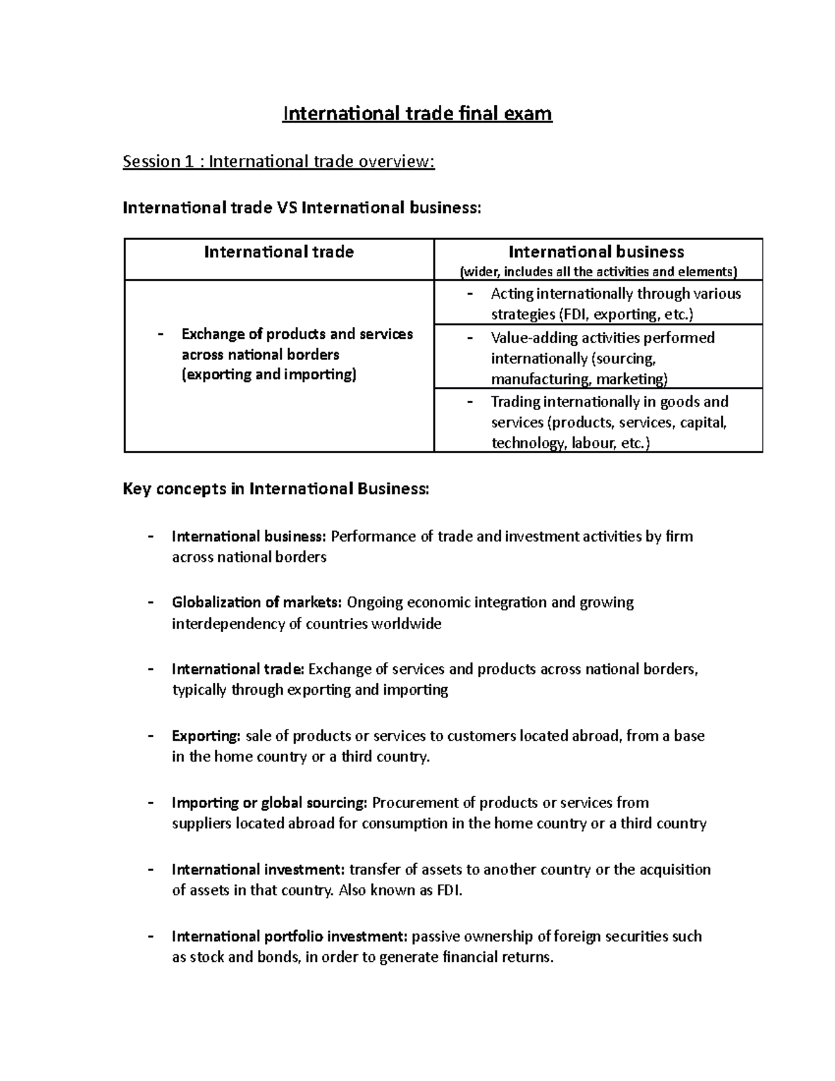 International Trade Final Exam Study Notes (INT 401) - Studocu