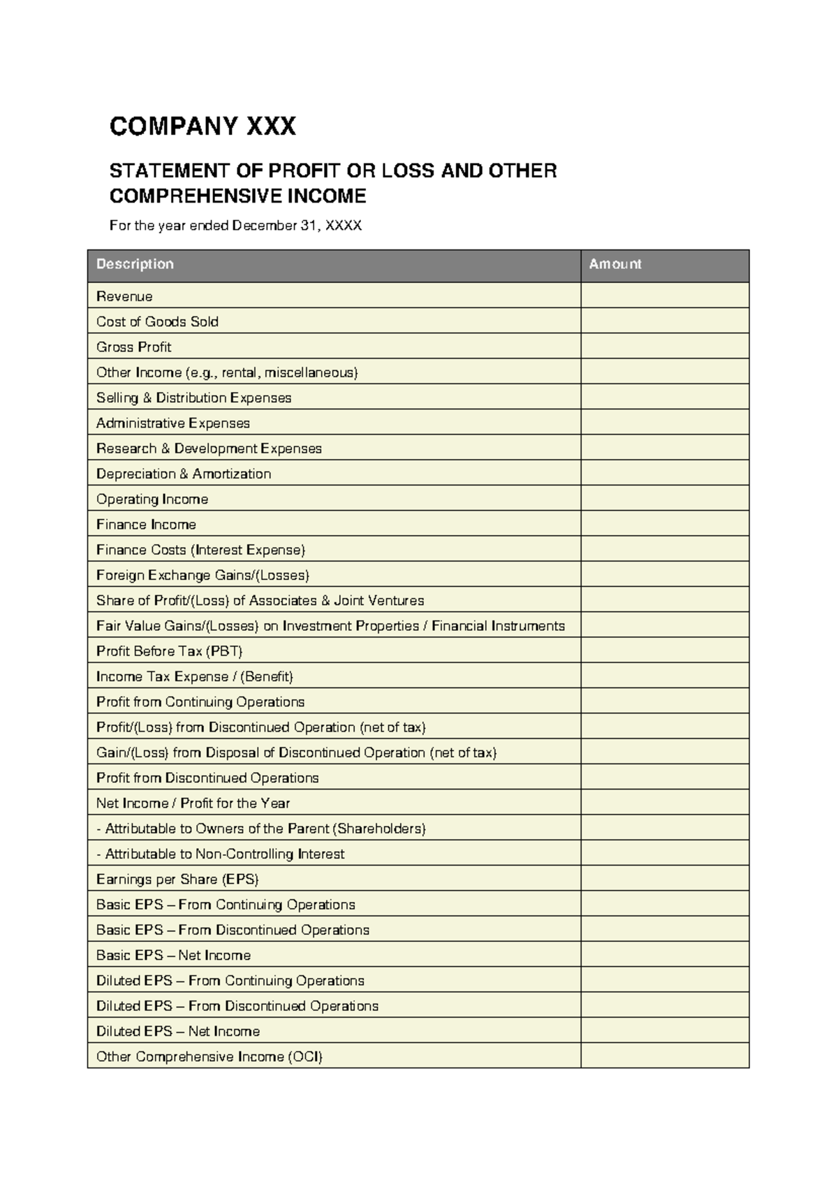 COMPANY SOCI Template for Year Ended December 31 - Studocu