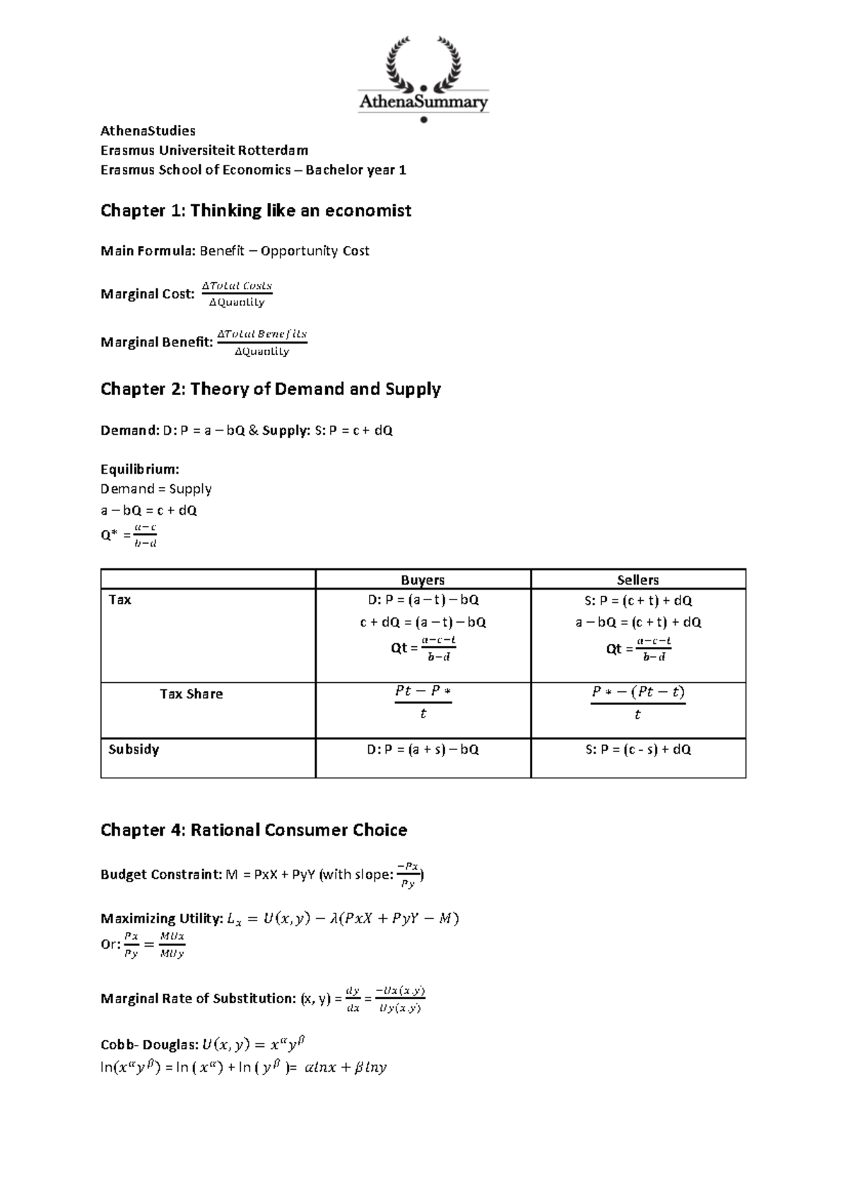 Microeconomics (ECO101) Formula Sheet: Key Concepts & Equations ...