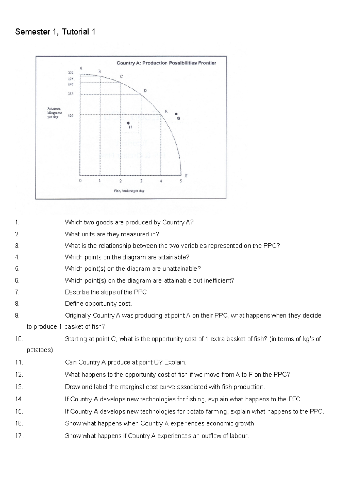 Tutorial 1: Understanding PPC Concepts - Learning Unit 1 (S1) - Studocu