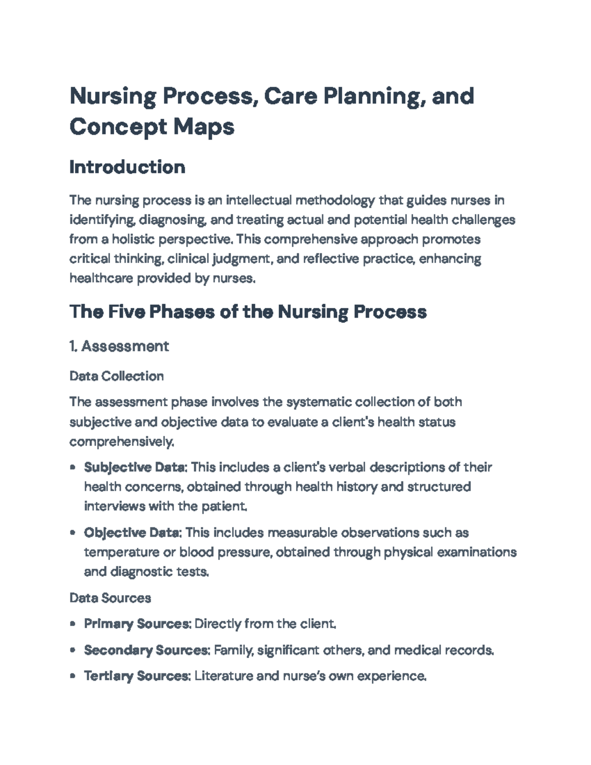 Nursing Process, Care Planning & Concept Maps: A Comprehensive Guide ...