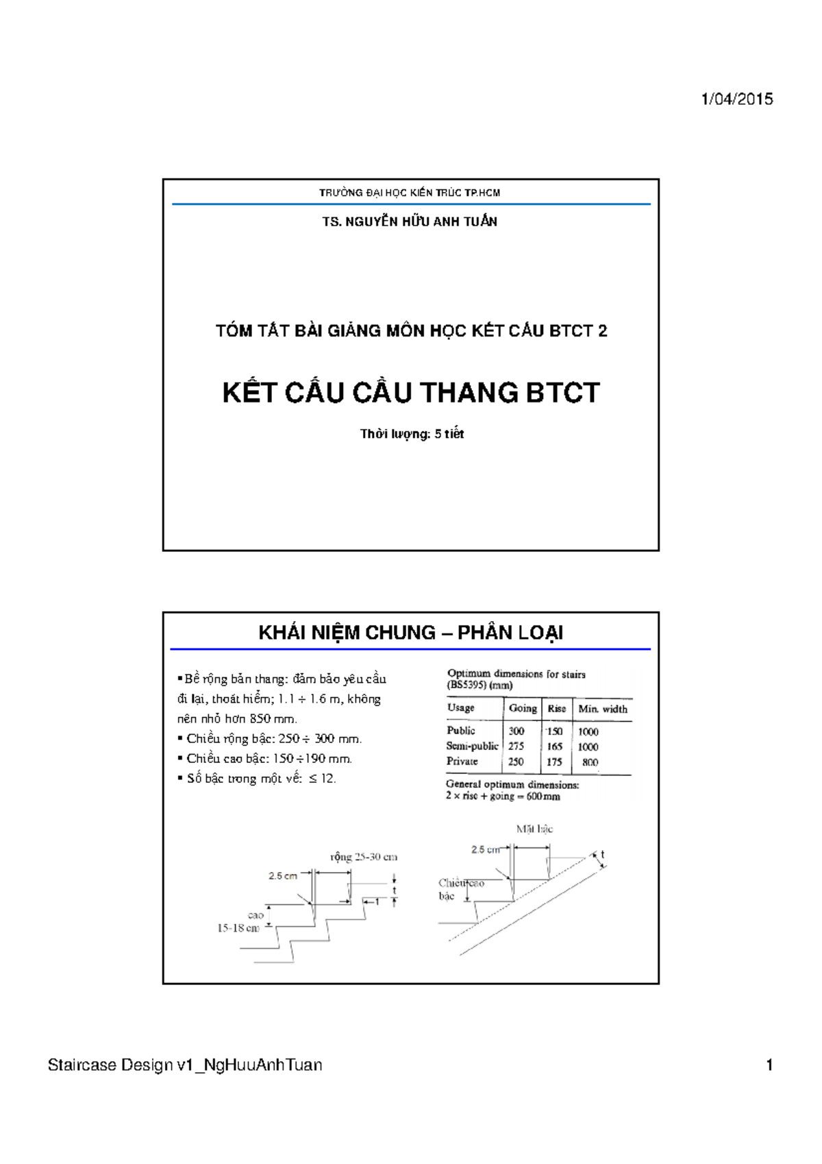 Kc cau thang nghuuanhtuan 3819 - TÓM T T BÀI GI NG MÔN H C K T C U BTCT ...