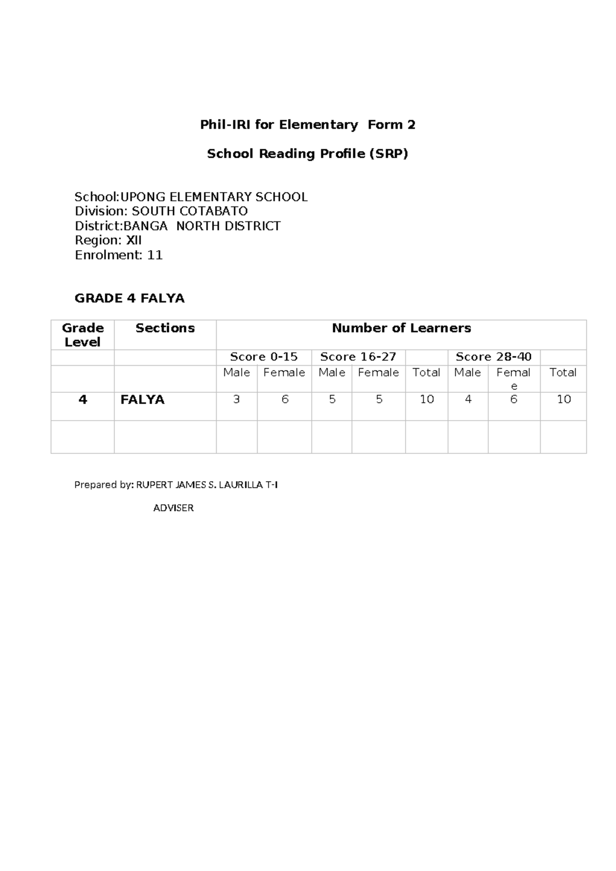 Phil-IRI for JHS Form 2 - FORMS - Filipino sa Piling Larang - Phil-IRI ...