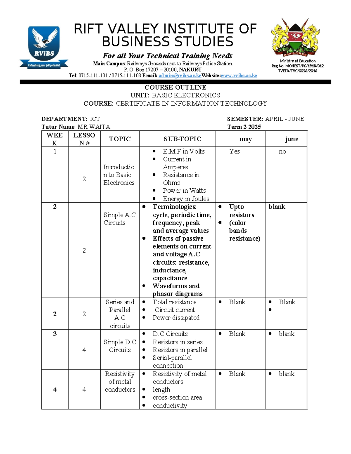 Basic Electronics Course Outline - Certificate in IT (ICT) - Studocu