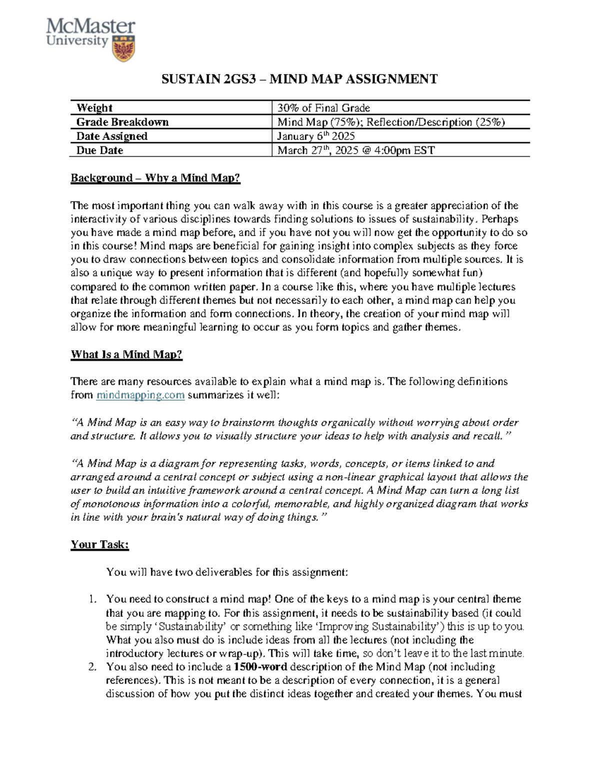 Sustain 2GS3 - Mind Map Assignment Overview - Winter 2025 - Studocu