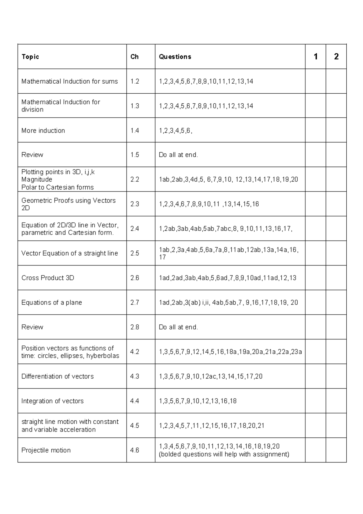 Topic Check List Unit 3 - Topic Ch Questions 1 Mathematical Induction ...