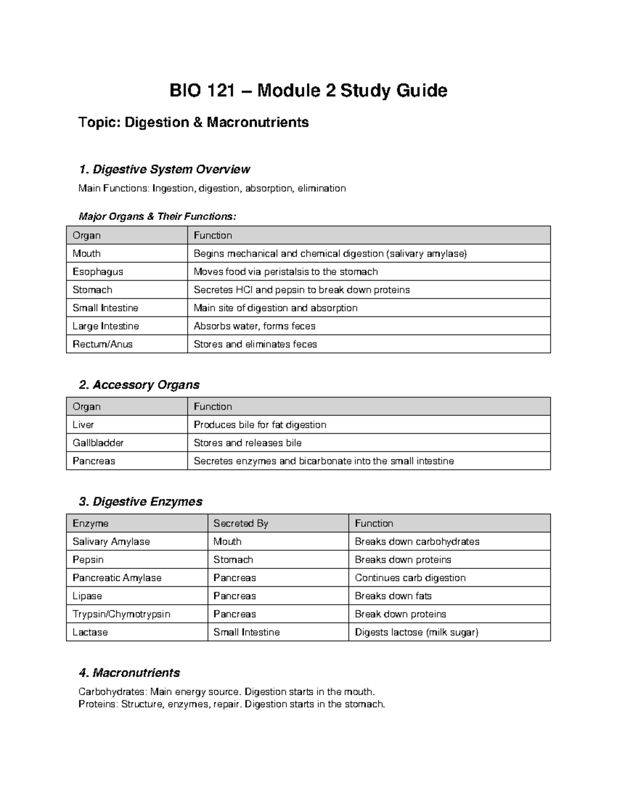 BIO 121 Module 2 Study Guide: Digestion & Macronutrients Overview - Studocu