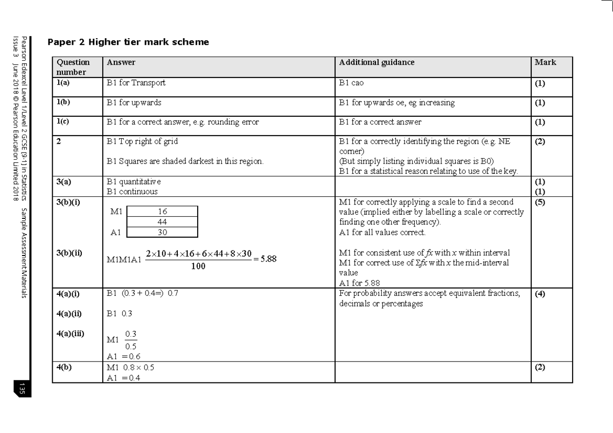 GCSE Statistics Level 2 Paper 2 Higher Marking Scheme - 2017 - Studocu