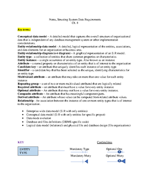Notes, Ch1 System Design - Notes, Systems Analysis and Design Ch. Key ...