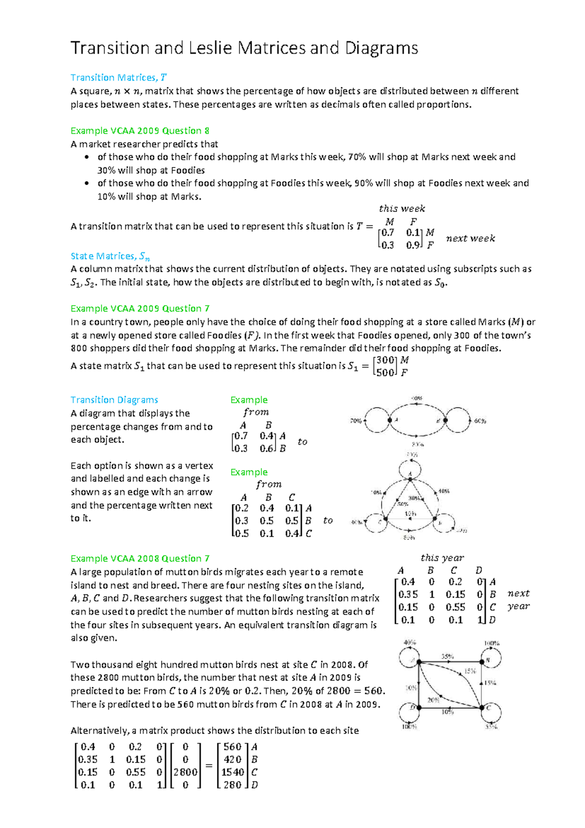 Transition and Leslie Matrices: Understanding State Changes in Systems ...