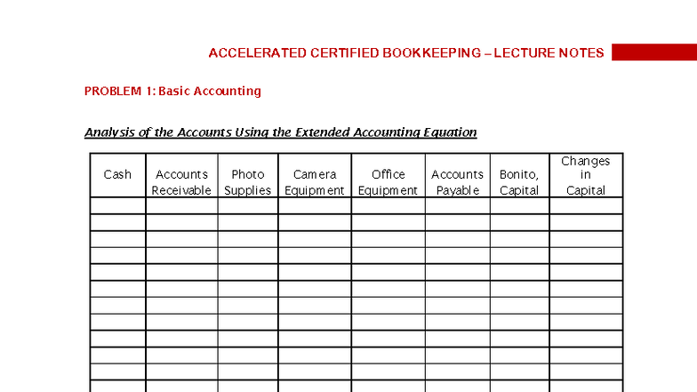 ACCELERATED CERTIFIED BOOKKEEPING LECTURE NOTES: ACCOUNTING ANALYSIS ...