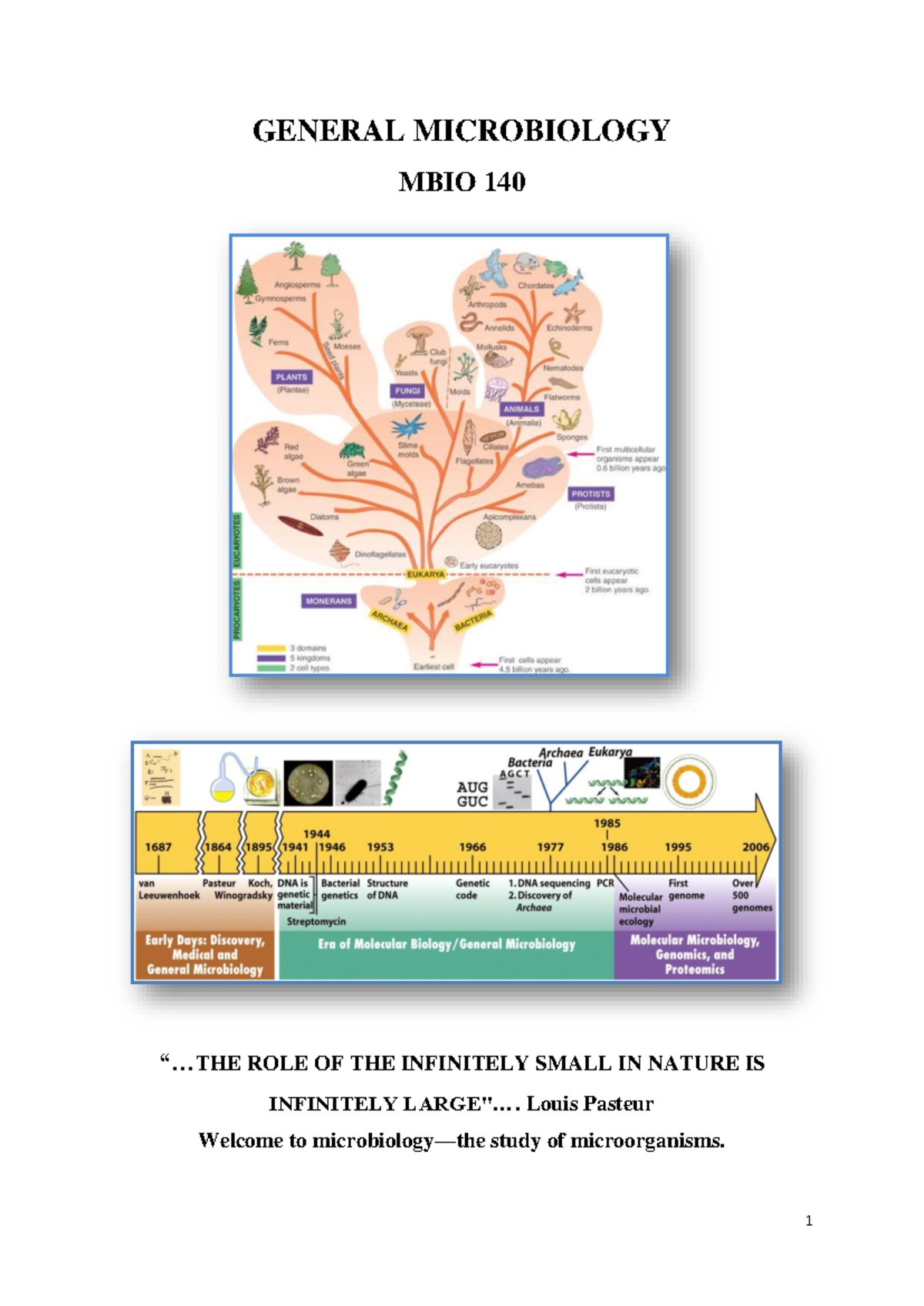 MBIO 140 - General Microbiology Lecture Notes: Introduction and ...
