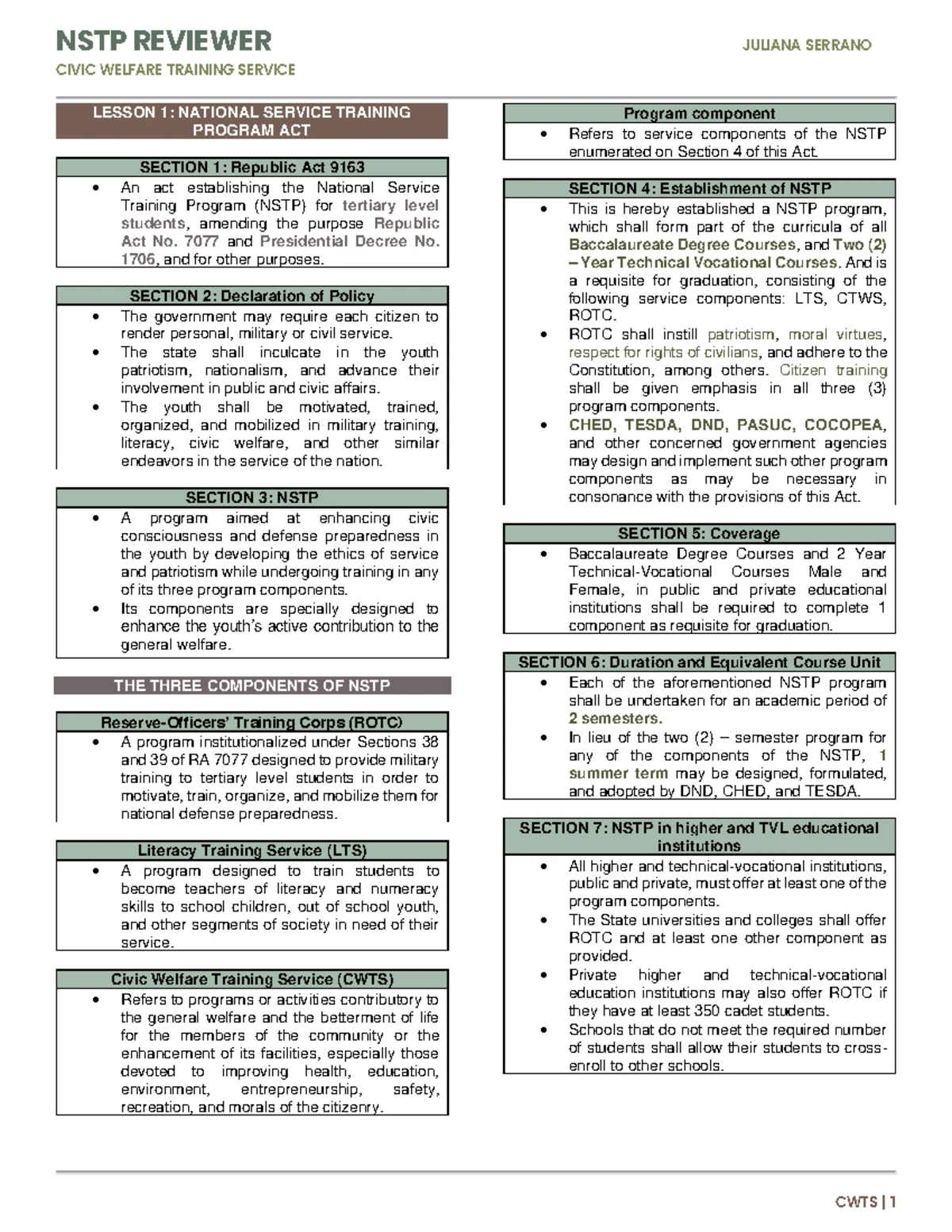 CWTS Module 3: Understanding Volunteerism in Mandaluyong and Pasig ...