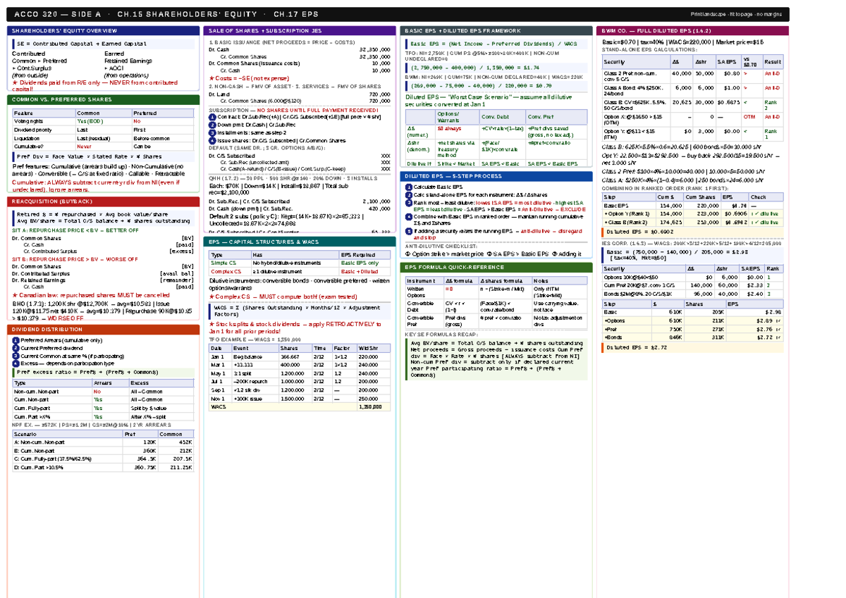 ACCO 320 Cheat Sheet: Ch. 15 & 17 Equity Overview and EPS - Studocu