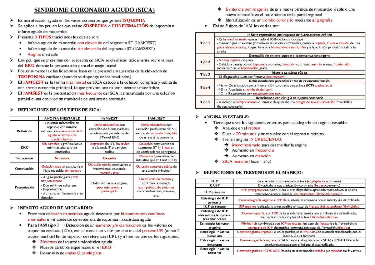 Resumen sobre el Síndrome Coronario Agudo (SICA) y su Manejo Clínico - Document Preview