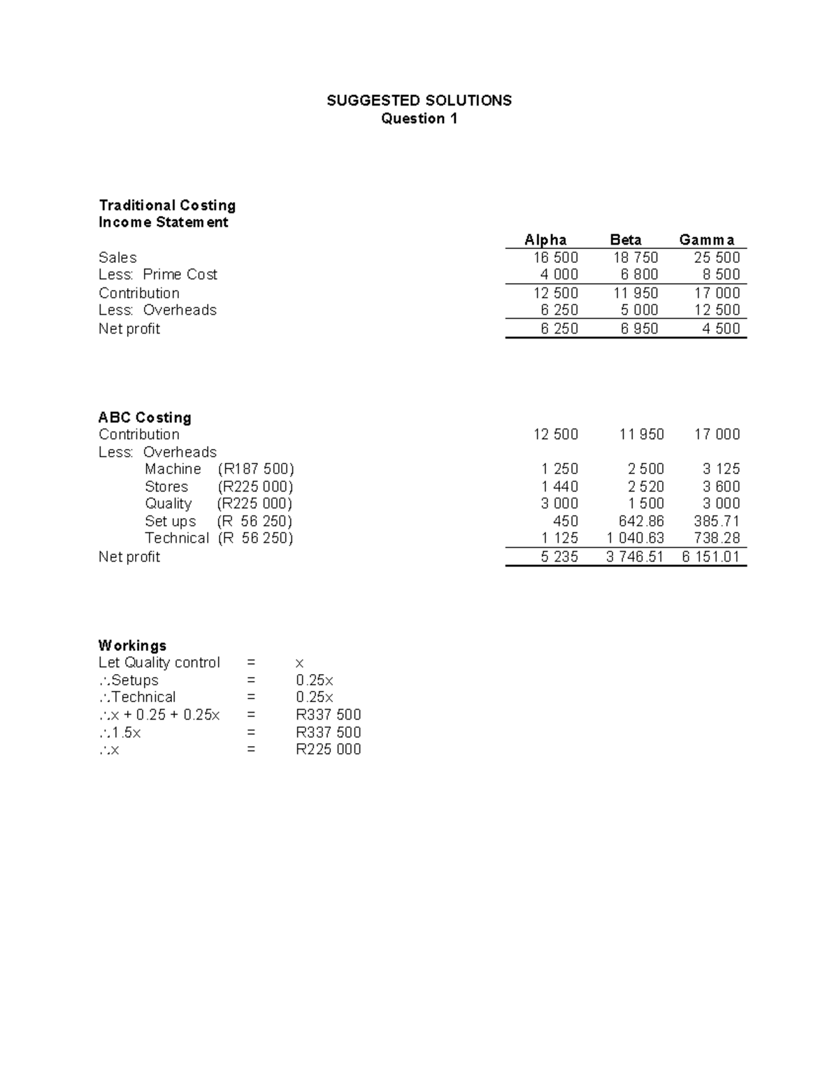 Solutions to Q1-Q6: Traditional vs ABC Costing Analysis - Studocu