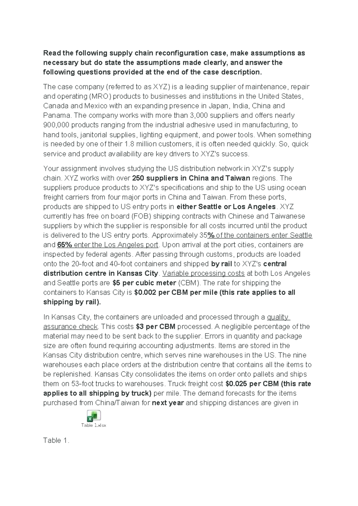 Supply Chain Reconfiguration Case Study (Course Code: DUE 15 3) - Studocu
