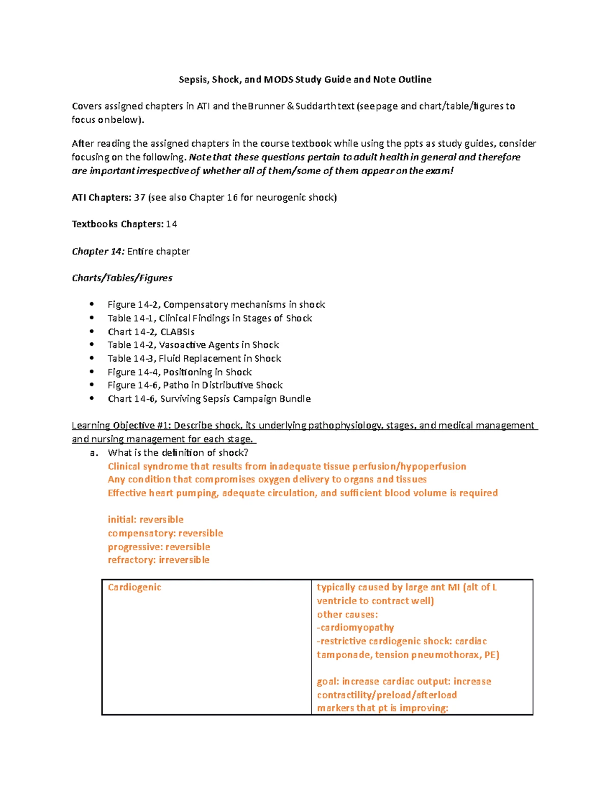 Complex Adult Health Respiratory Note - Complex Adult Health ...