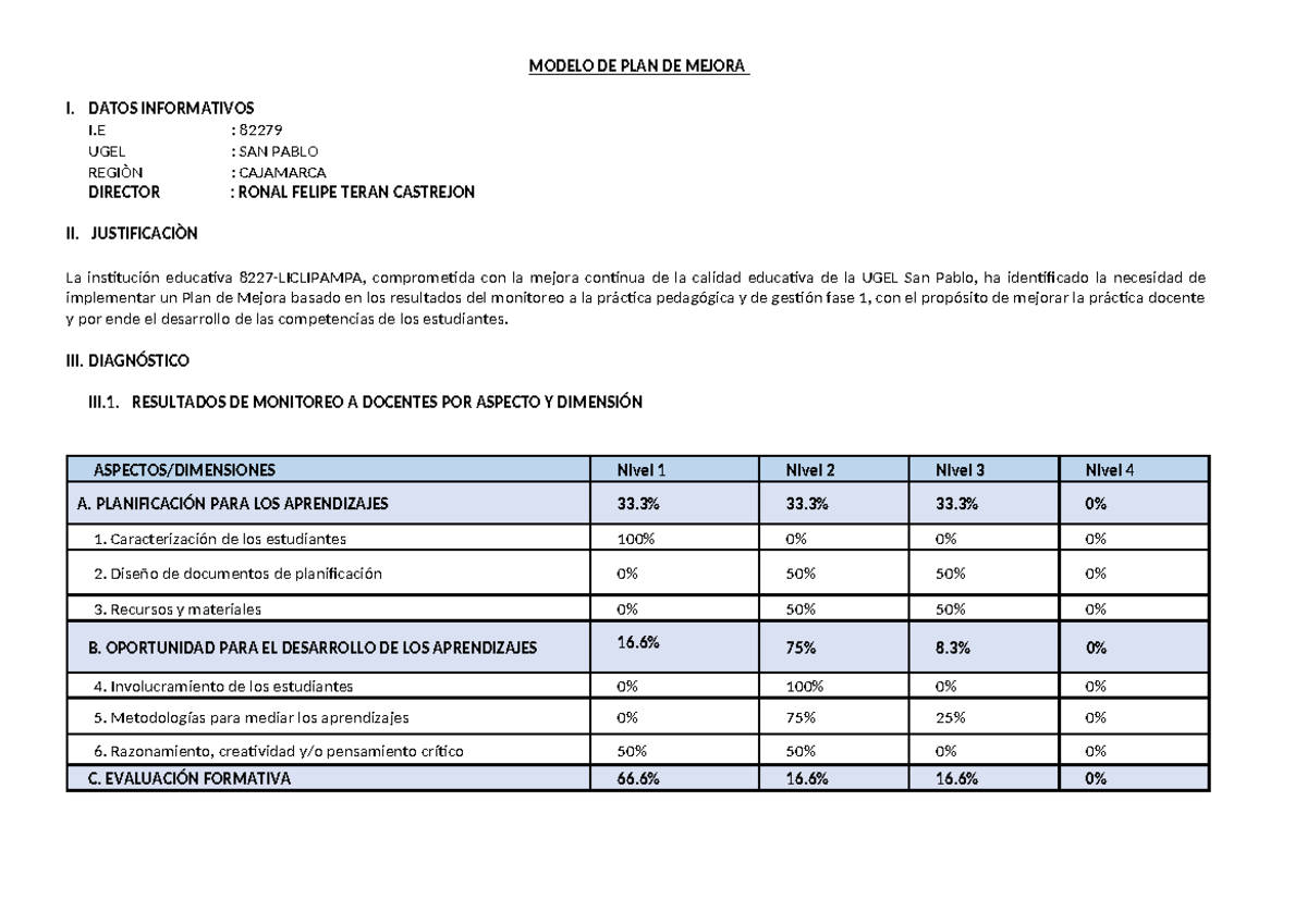 Modelo de Plan de Mejora Educativa - I.E. 82279 San Pablo - Document Preview