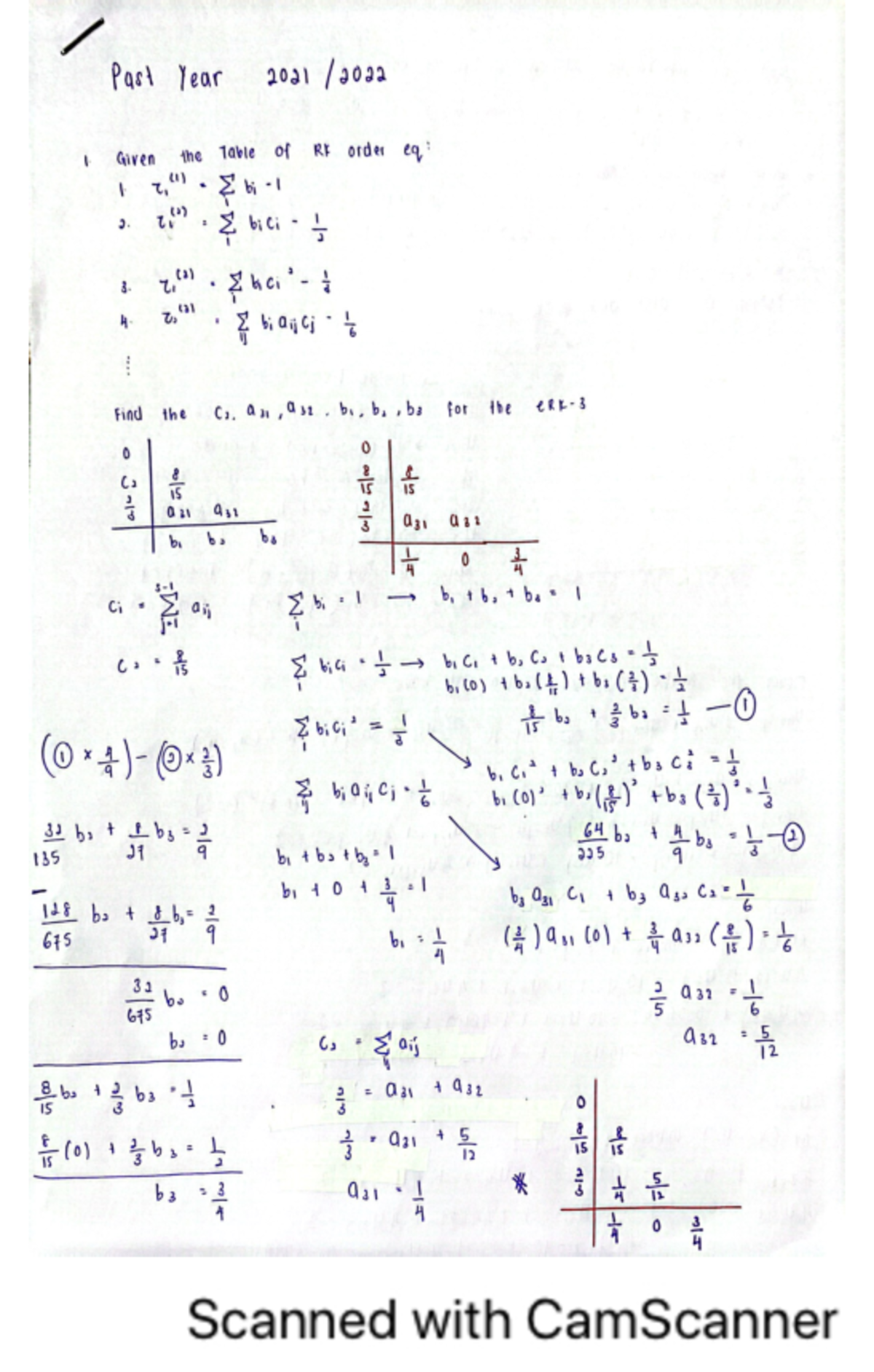 Upm past year - try - Past Year 2021 2022 Given the Table of RK order ...