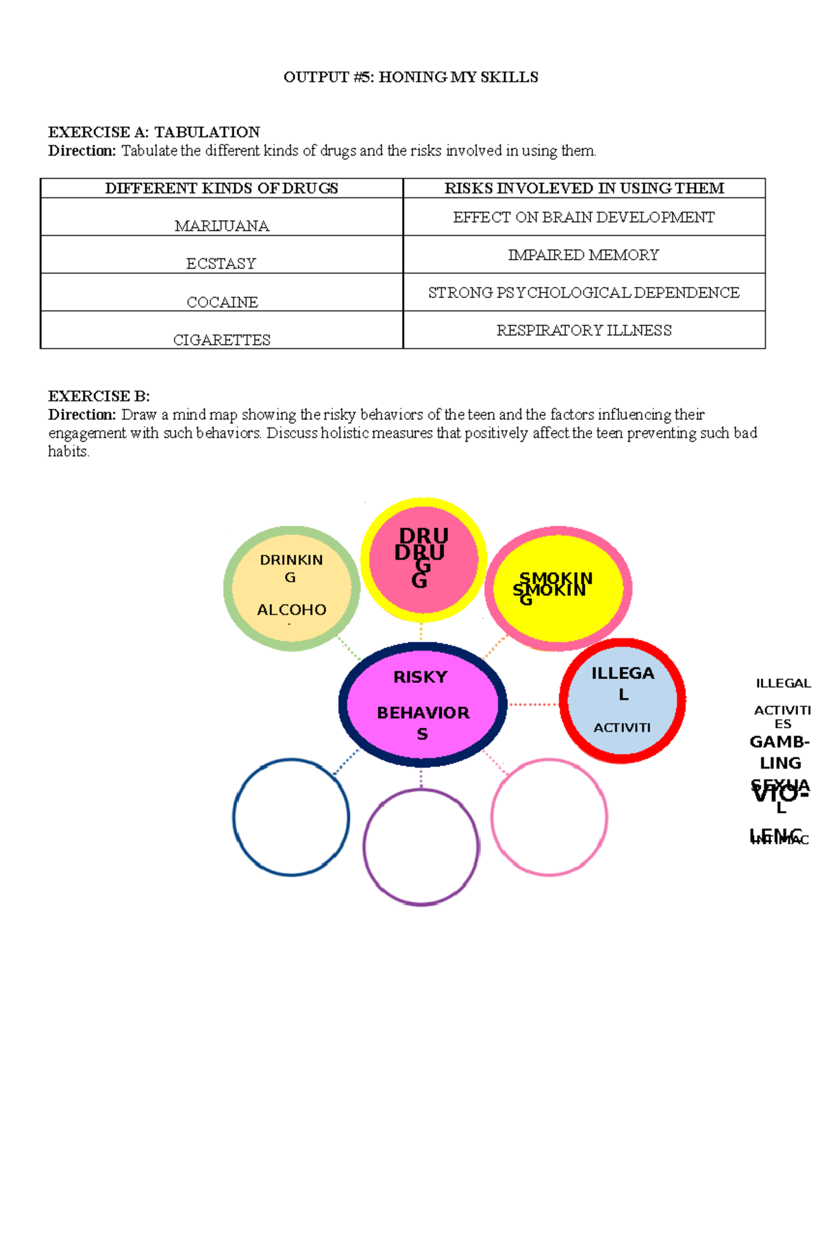 Gender AND Society Output-5 - OUTPUT #5: HONING MY SKILLS EXERCISE A ...