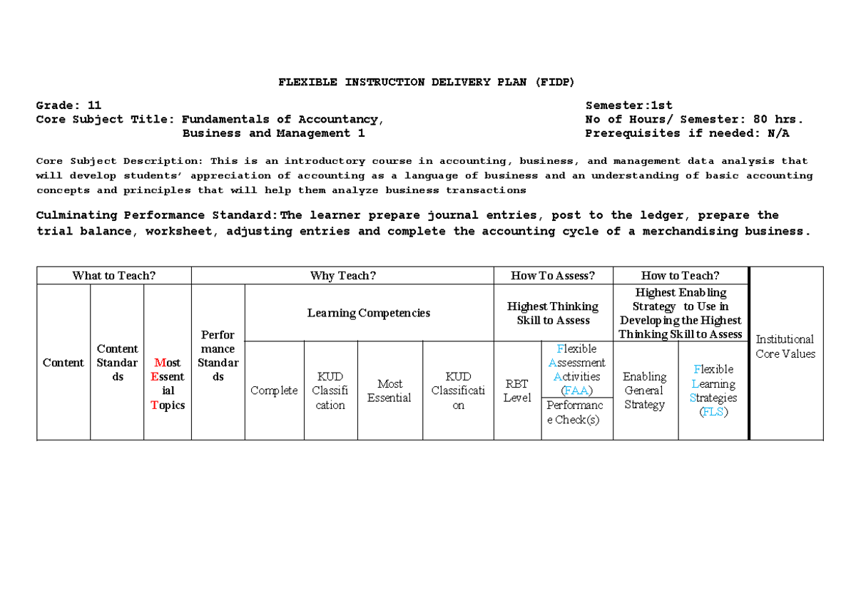 FIDP-FABM1: Flexible Instruction Delivery Plan for Grade 11 Accountancy ...
