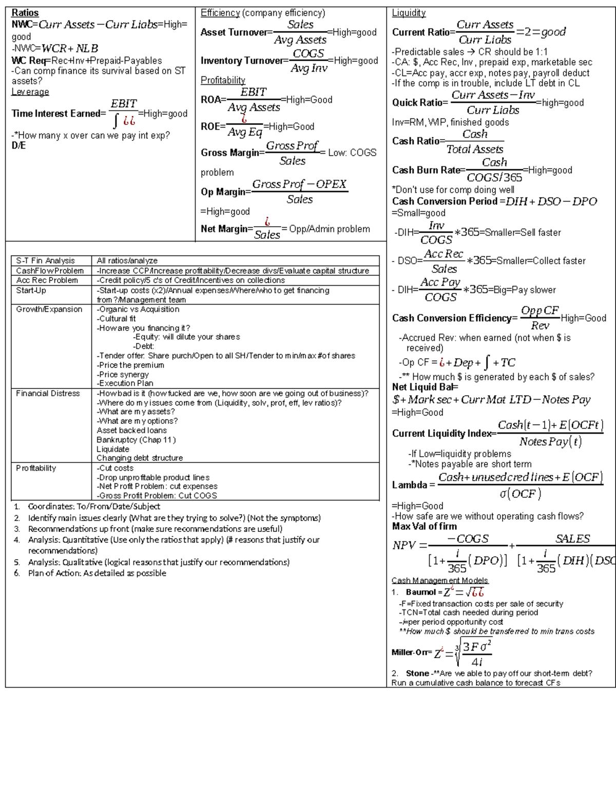FINA 402 Final Exam Cheat Sheet: Financial Ratios & Cash Flow Analysis ...