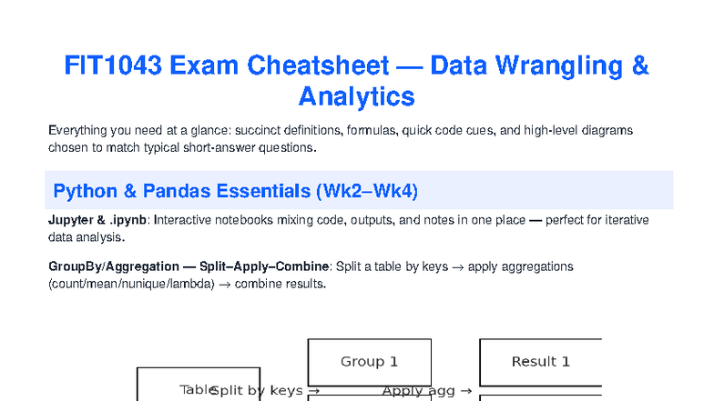 FIT1043 Exam Cheatsheet: Data Wrangling & Analytics Essentials - Studocu