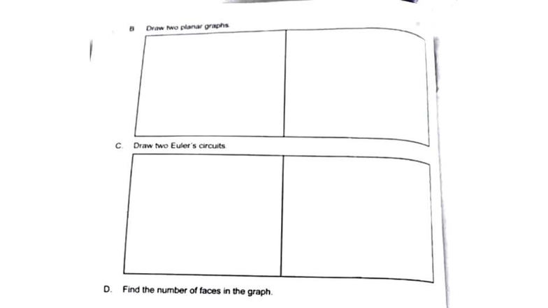 Mathematics of Graphs: Planar Graphs & Circuits (MATH 132) - Studocu