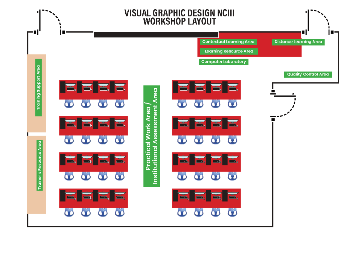 VGD Shoplayout - Sample of shop layout - Personal Development - VISUAL ...
