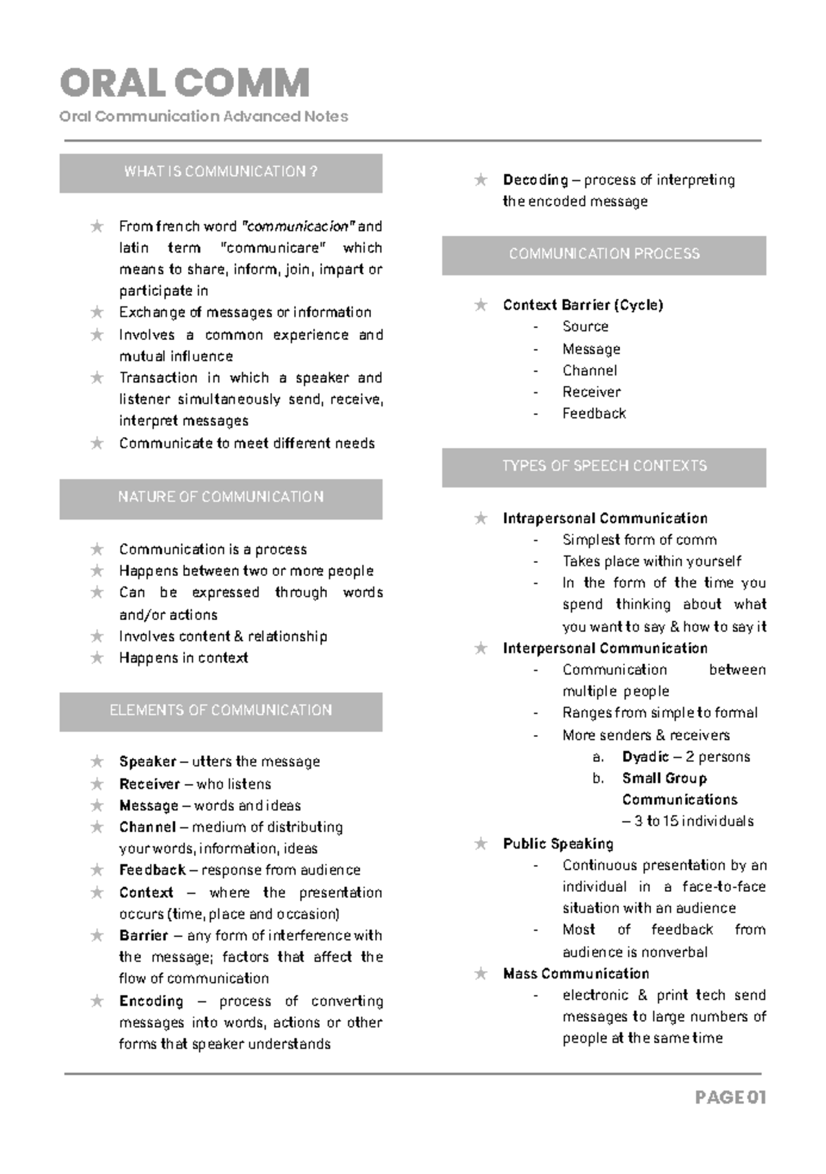 ORAL COMM 101 Advanced Notes on Communication Processes and Types - Studocu