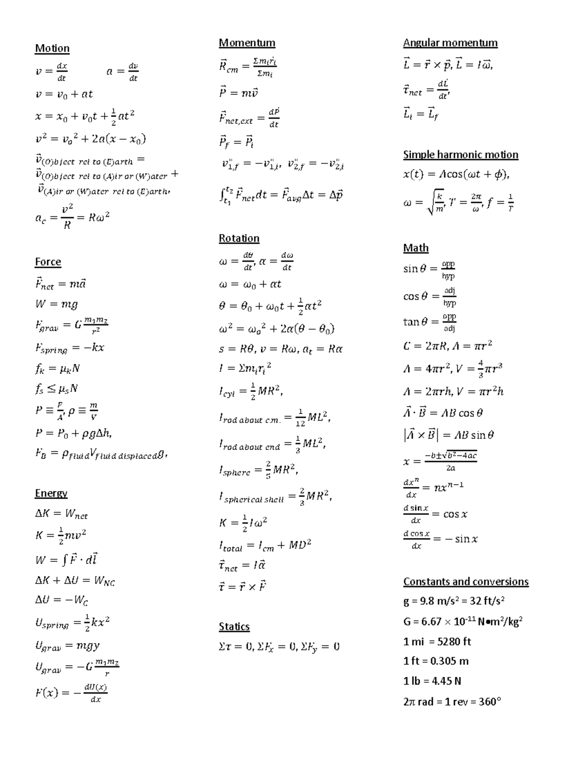 Equation Sheet for Momentum & Angular Momentum (SP2025) - Studocu
