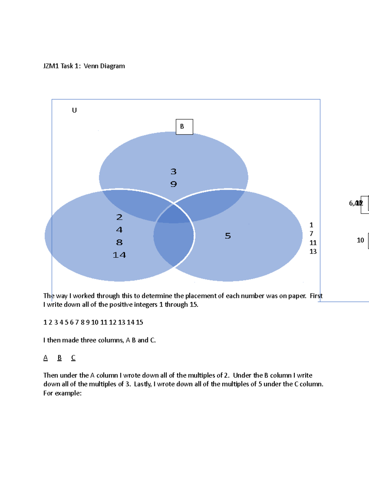 JZM1 Task 1 Venn Diagram - JZM1 Task 1: Venn Diagram U 1 7 11 13 The
