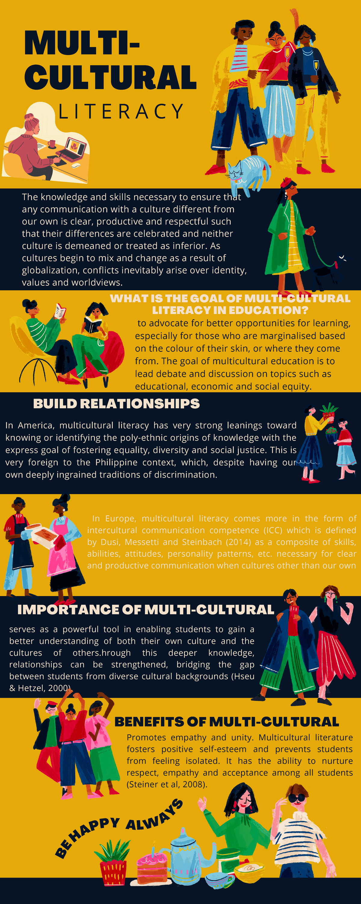 Multicultural Literacy in Education: Bridging Cultural Gaps - Studocu