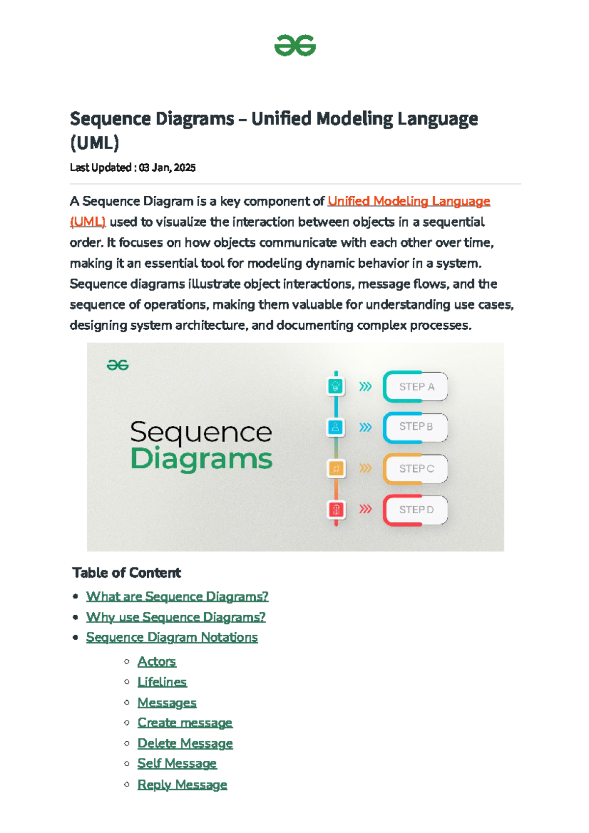 Sequence Diagrams - Unified Modeling Language (UML) - Geeksfor Geeks ...