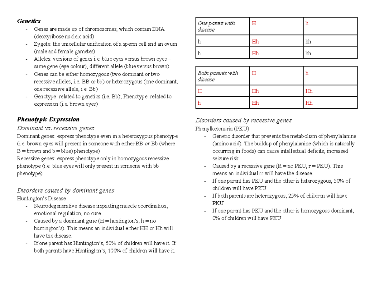 PSYC2061 Genetics and Development: Comprehensive Course Summary - Studocu