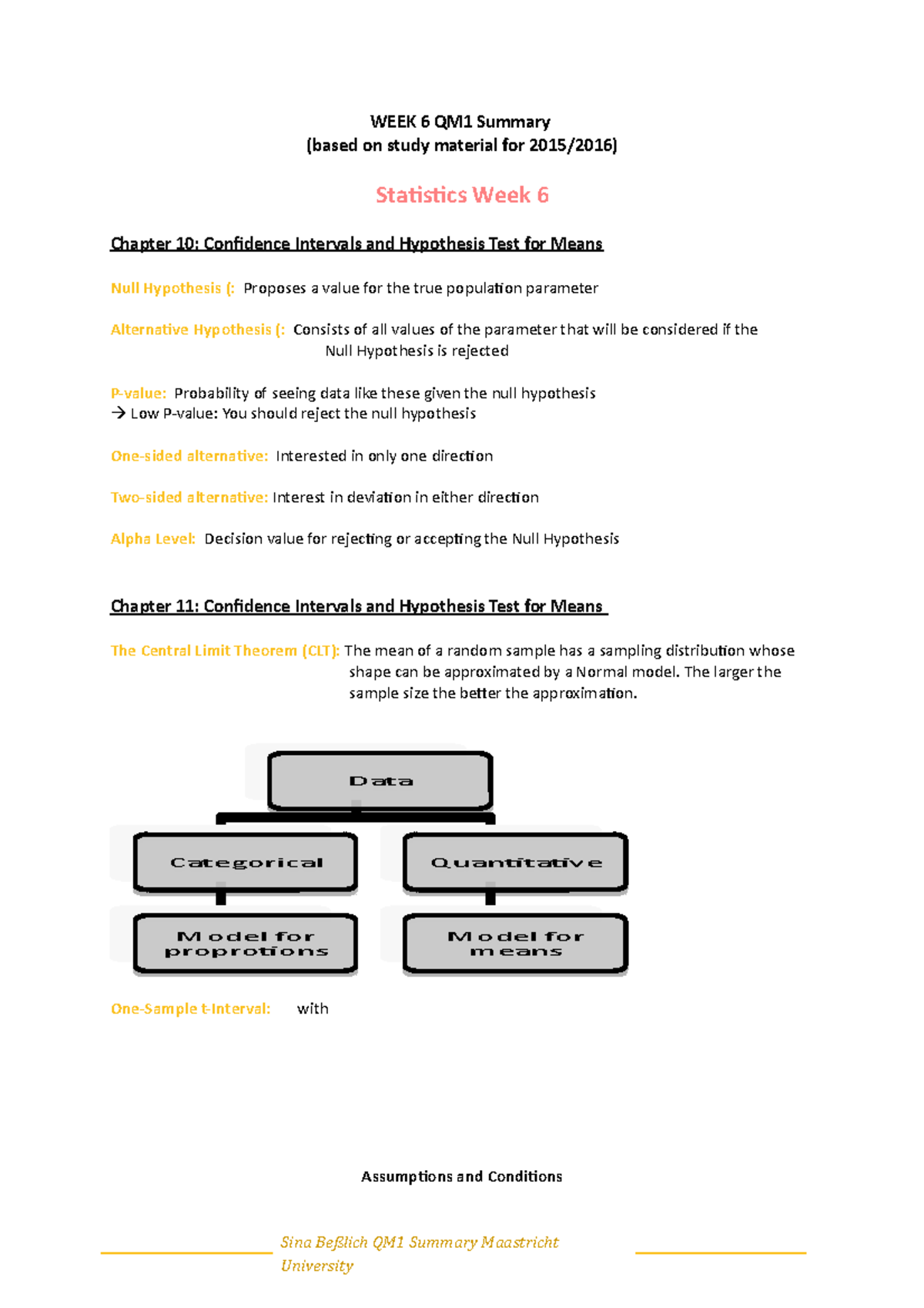 WEEK 6 QM1 Summary: Confidence Intervals & Functions of Two Variables ...