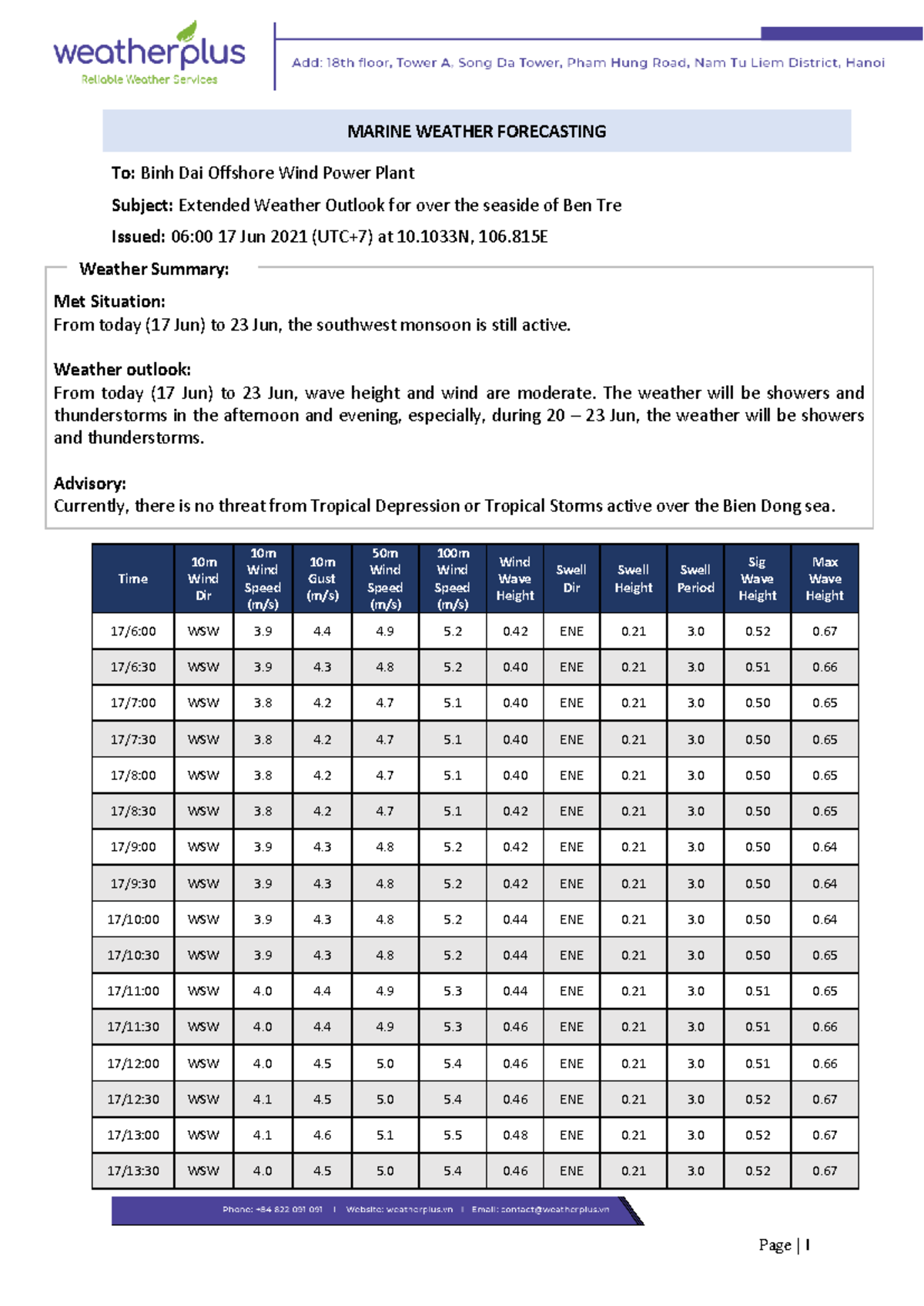 Marine Weather Forecast for Binh Dai Offshore 2021-06-17 AM - Studocu