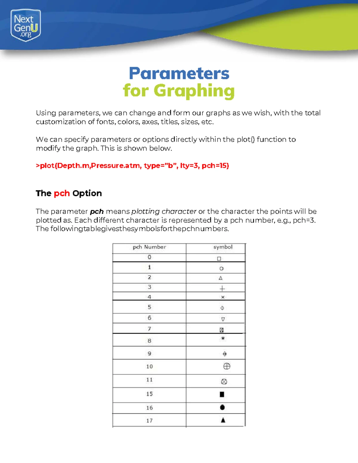 3. Parameters for Graphing: Customizing Your Plots - Studocu