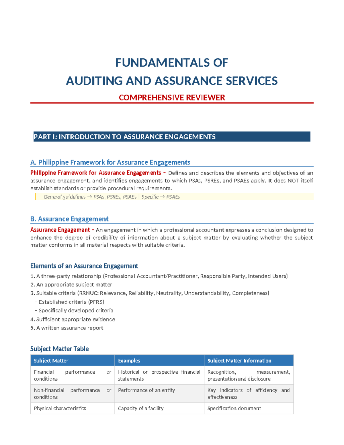 FUNDAMENTALS OF AUDITING AND ASSURANCE SERVICES: COMPREHENSIVE REVIEWER ...