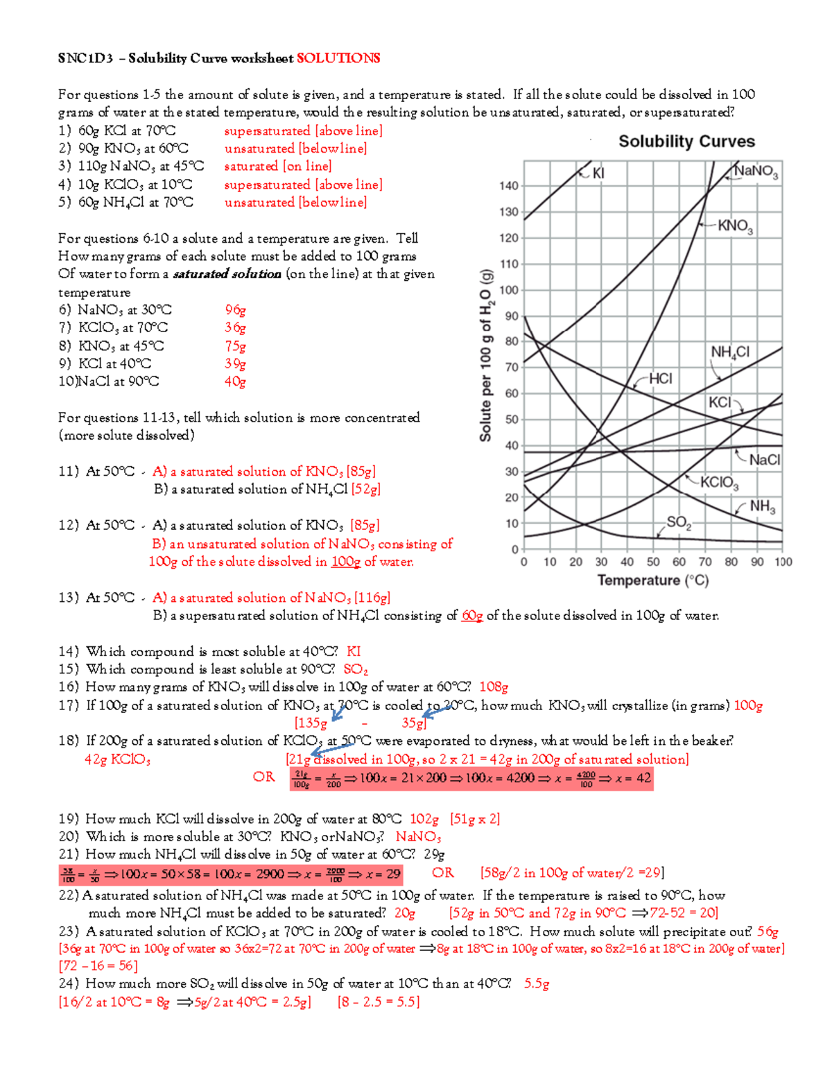 Snc1d3-ws-solubility curve worksheet 33qs-solutions - SNC1D3 ...