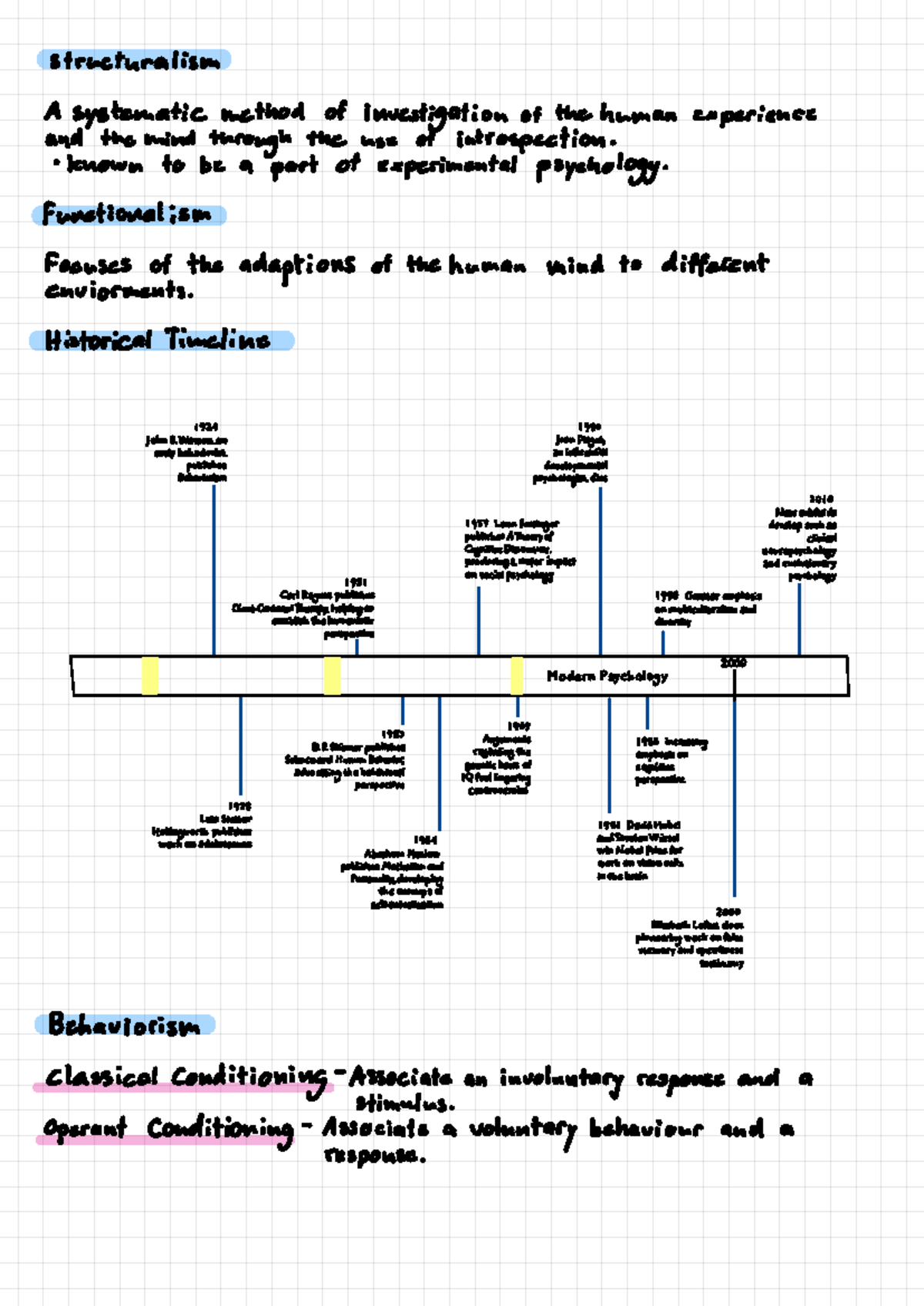 Psychology 4 - Lecture notes - structuralism A systematic method of ...