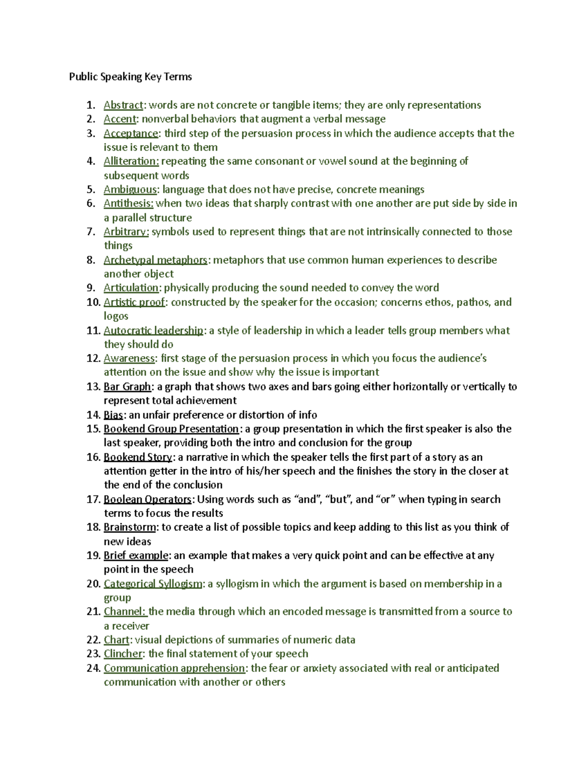 Public Speaking Key Terms and Definitions for Effective Communication ...