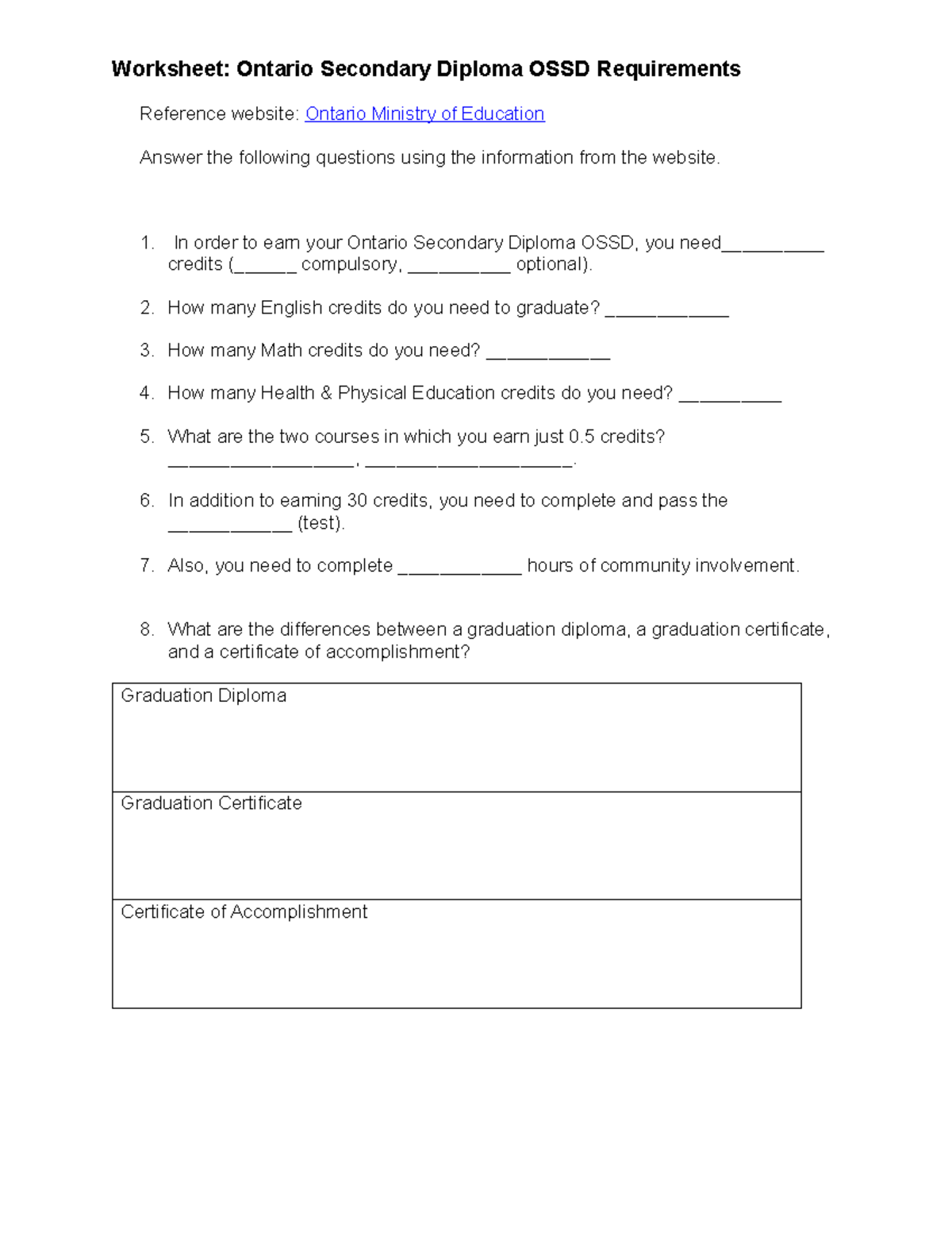 Goal Setting - Action Plan - Worksheet: Ontario Secondary Diploma OSSD ...