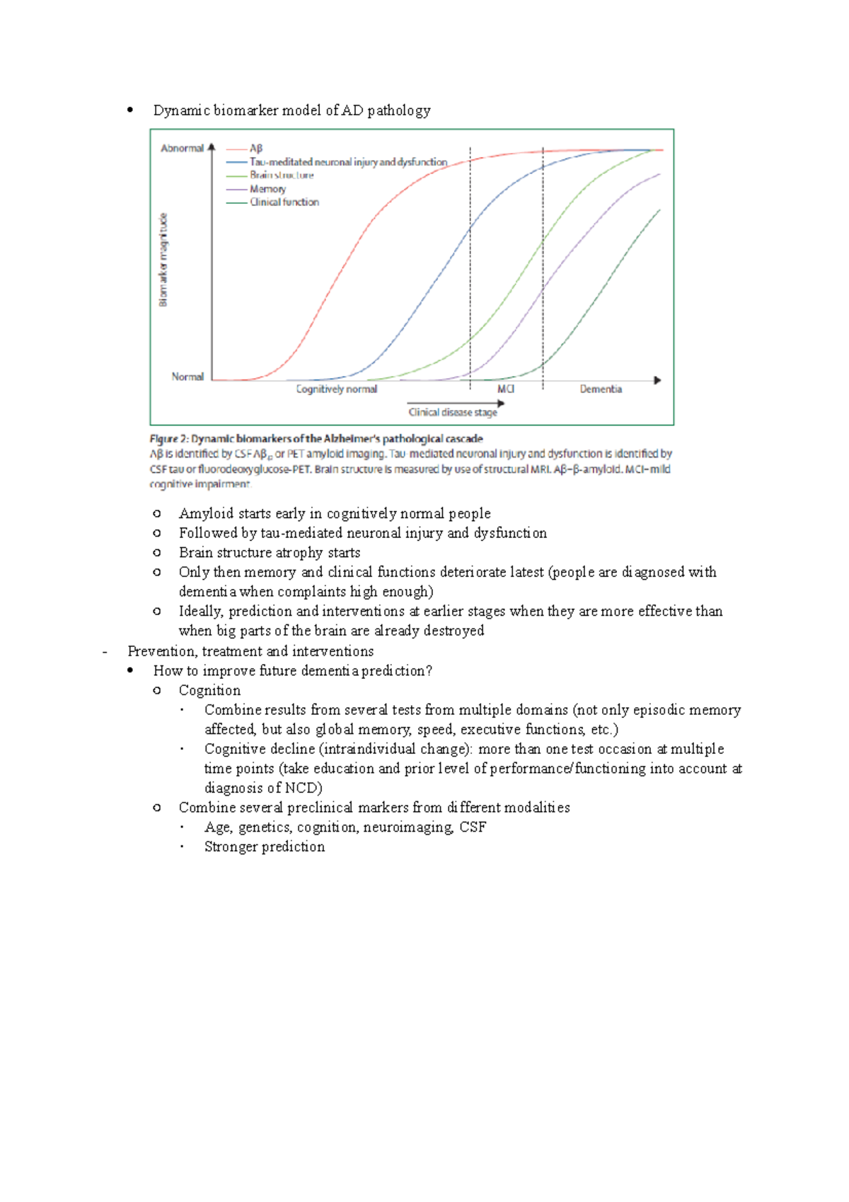 Dynamic biomarker model of AD pathology - ) Cognitive decline ...