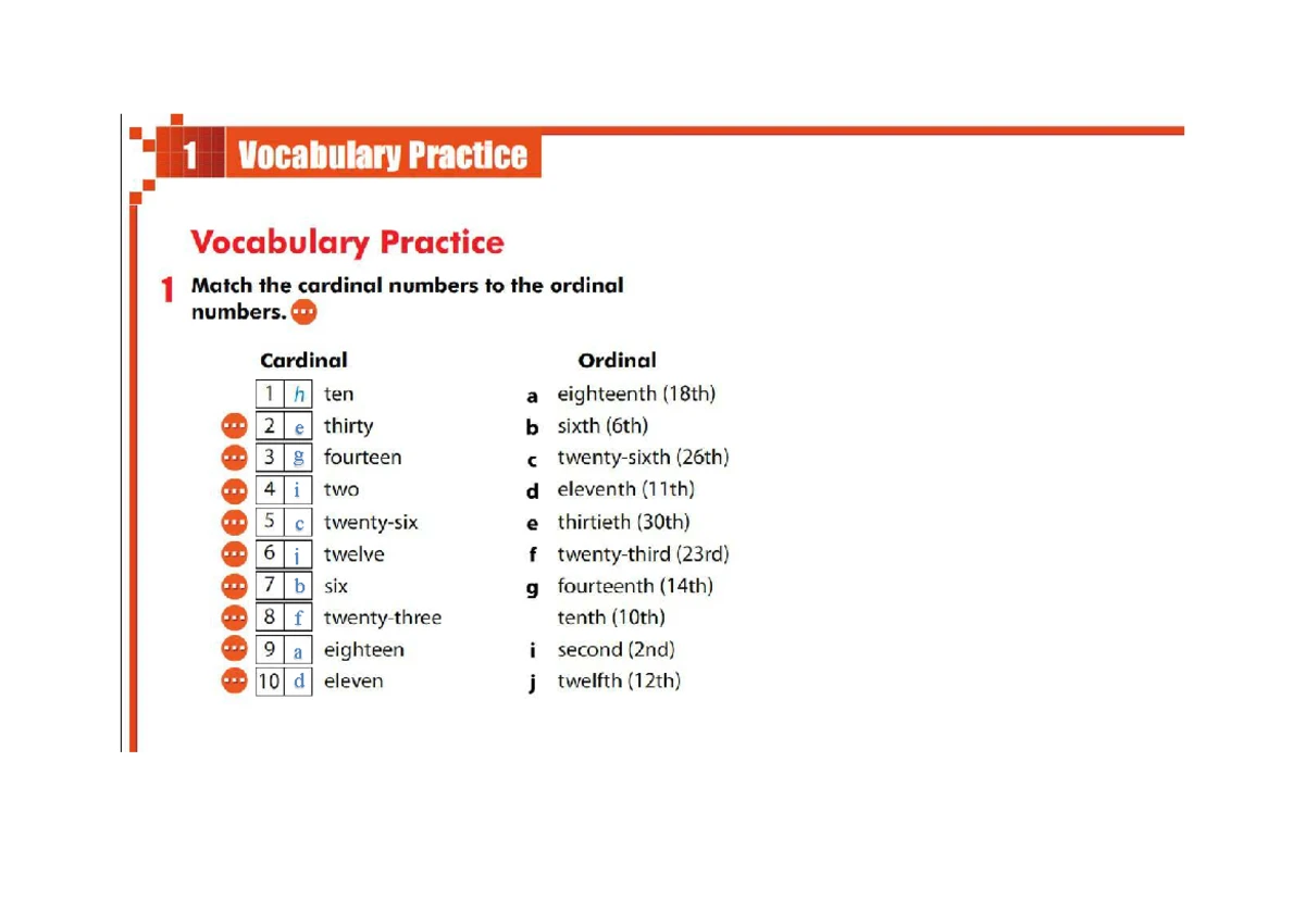 Intermediate B1+ Coursebook Grammar Focus: Present Forms & Vocabulary ...