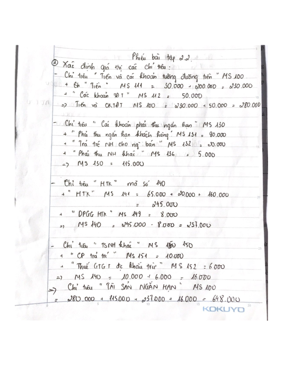 PBT 2 Study Guide and Key Concepts for Final Exam - Studocu