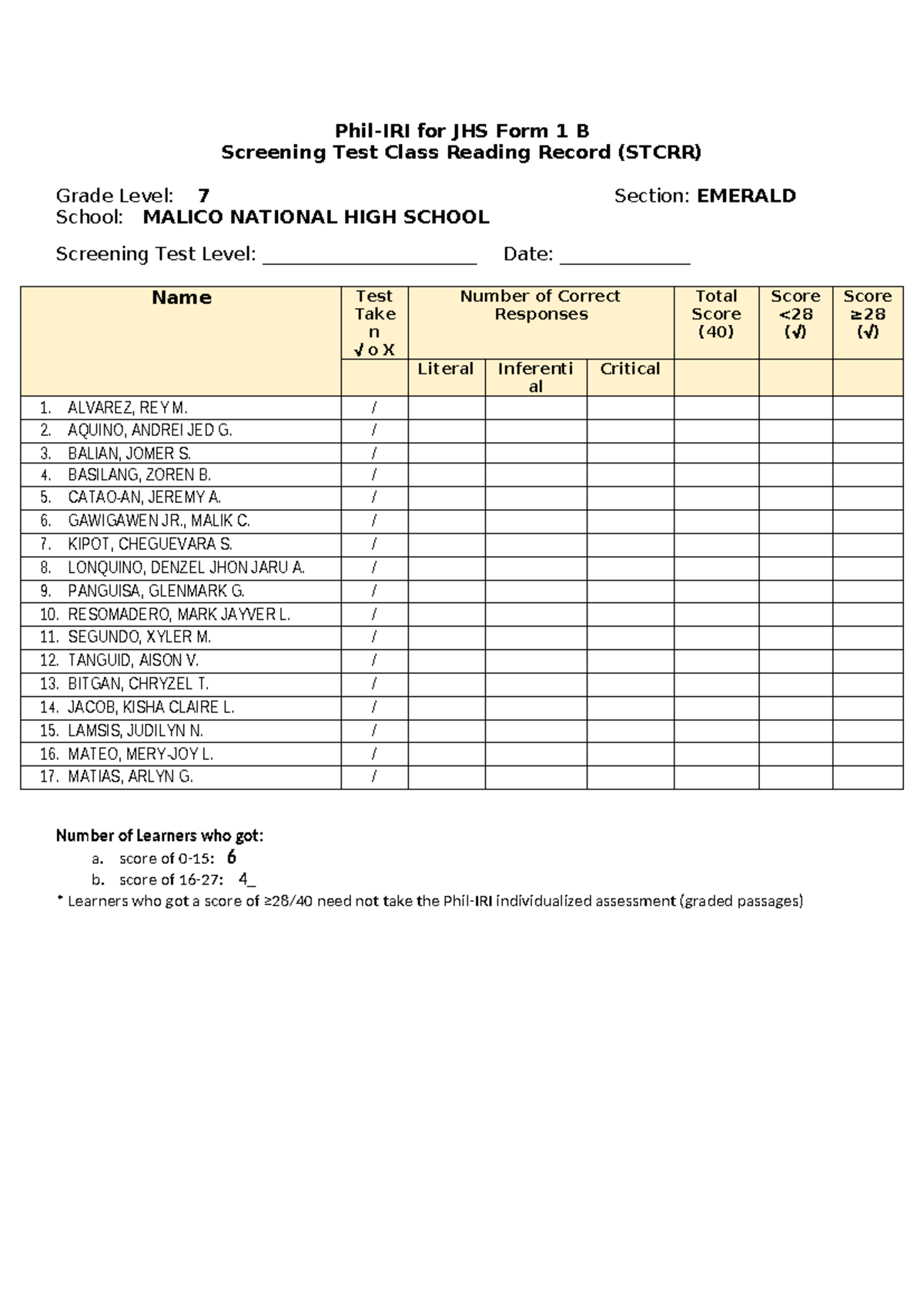 Phil-IRI for JHS Form 1 Malico NHS - Screening Test Class Reading ...