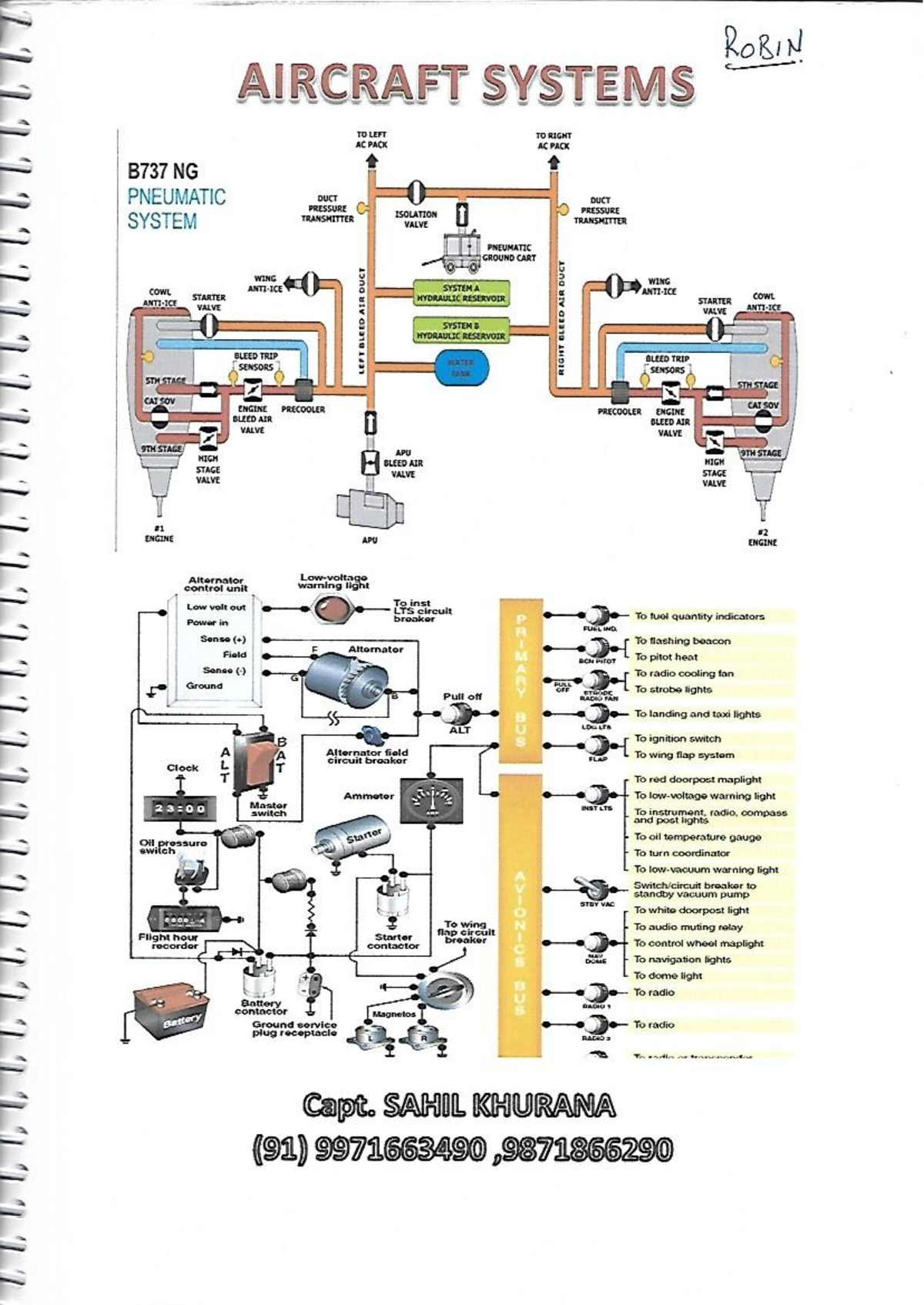 SK - Tech - Aircraft Systems & Electrics: B737 NG Pneumatic & Hydraulic ...