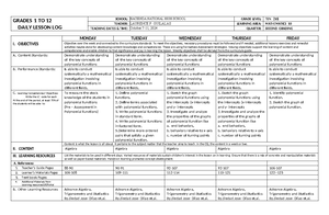 DAILY LESSON LOG: Grade 10 Math (Q3, Week 1) by Laurence P. Guilalas ...